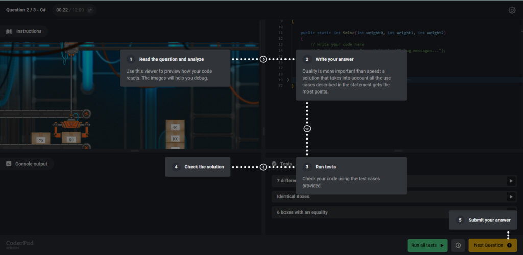 The steps to complete the question are shown: 1. Read the question and analyze, 2. Write your answer, 3. run tests, and 4. check the solution.