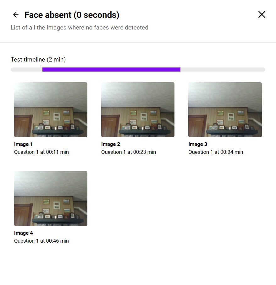 The image shows a section of a room with a wall decorated with framed pictures and certificates arranged above a shelf. The room has wood-paneled walls and a closed door to the left. There are four smaller images displayed, each taken at different timestamps, showing the same view with no faces detected in any of the frames. The top of the interface indicates "Face absent (0 seconds)" and a "Test timeline (2 min)" with a progress bar.