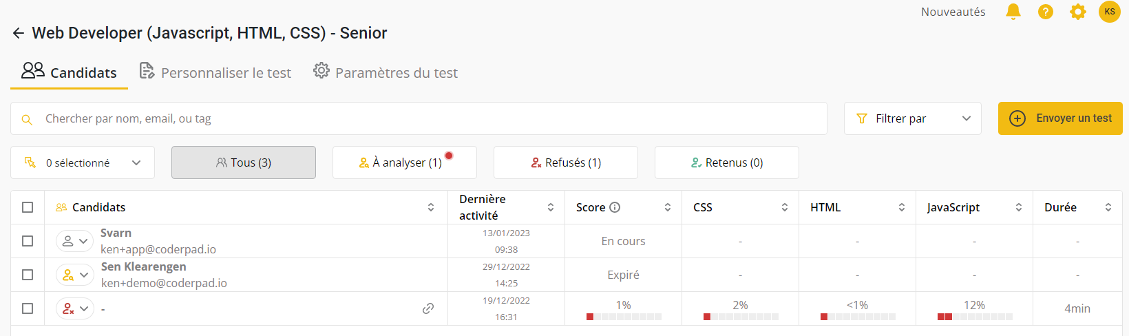 La liste des candidats est affichée.