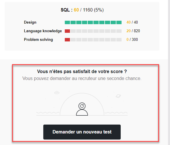 Un e-mail de résultats avec l'option de demande de rattrapage affichée en bas. Le texte se lit comme suit : "Vous n'êtes pas satisfait de votre score ? Vous pouvez demander au recruteur une seconde chance".