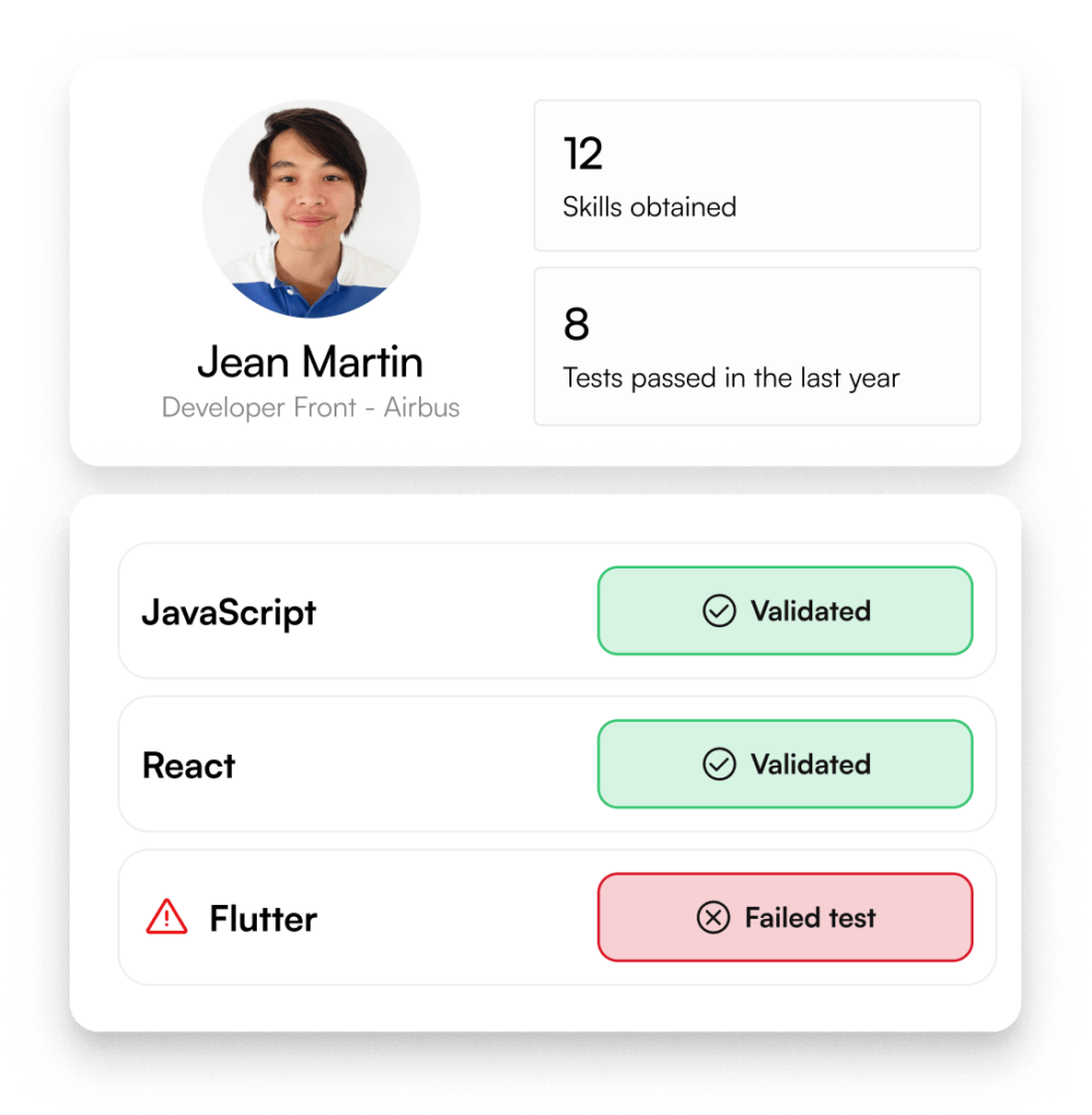 JavaScript validated, React validated, Flutter failed test