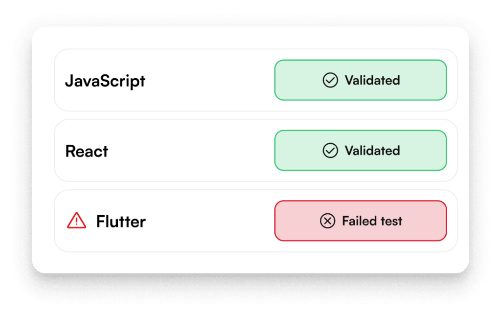 Track different skills as they progress over time
