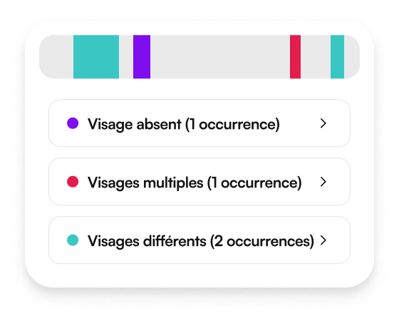 vérifier identité des candidats via webcam