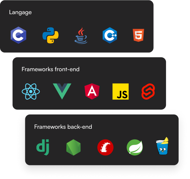 recrutement développeur full stack