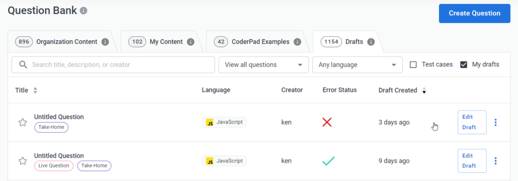 The image shows the "Question Bank" interface within a platform, likely CoderPad. This section is where users can manage and edit their coding questions.
- At the top, there are tabs with different categories:
- **Organization Content** (896)
- **My Content** (102)
- **CoderPad Examples** (42)
- **Drafts** (1154)
- Below the tabs, there is a search bar to filter questions by title, description, or creator, and dropdowns to filter by language or view specific types of questions. There are also checkboxes to show "Test cases" and "My drafts."
- The list shows individual questions with columns for:
- **Title:** The name of the question. In this case, both questions are labeled "Untitled Question."
- **Language:** The programming language associated with the question, which is JavaScript (denoted by the "JS" icon).
- **Creator:** The user who created the question, here named "ken."
- **Error Status:** Indicates if there are errors in the question. The first question has an error (marked with a red "X"), while the second is error-free (marked with a green checkmark).
- **Draft Created:** The time since the draft was created, indicated as "3 days ago" and "9 days ago" for the two questions listed.
- **Actions:** Each question has an "Edit Draft" button to make changes to the draft, along with an additional menu for more options (indicated by three dots).
- At the top right corner, there is a blue "Create Question" button, which likely allows users to add new questions to the bank.