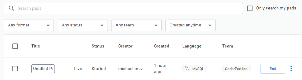 The image shows the pad management interface of CoderPad. It includes a search bar and various filter options to narrow down the list of pads. Key elements include:
- **Search Bar**: Allows users to search for pads by title or other attributes.
- **Filters**: Users can filter pads by format, status, team, and the creation time frame.
- **Any format**
- **Any status**
- **Any team**
- **Created anytime**
- **Pad List**: Displays a list of pads with the following columns:
- **Title**: The title of the pad (in this case, "Untitled Pad").
- **Status**: The current status of the pad (e.g., "Live").
- **Creator**: The person who created the pad (e.g., "michael cruz").
- **Created**: How long ago the pad was created (e.g., "1 hour ago").
- **Language**: The programming language or tool being used (e.g., "MySQL").
- **Team**: The team the pad is associated with (e.g., "CoderPad Inc.").
- **End Button**: A button to end the pad session.
There are also checkboxes to select pads for bulk actions and a vertical ellipsis (three dots) on the right for more options.