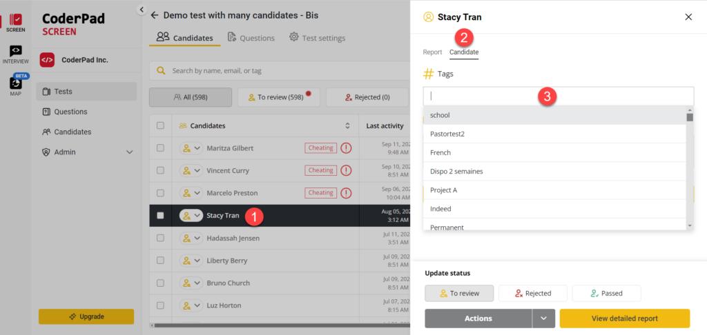 Screenshot of the CoderPad platform showing a "Demo test with many candidates" interface. The left side menu lists options like "Tests," "Questions," "Candidates," and "Admin." In the "Candidates" section, several names are shown, with three candidates (Maritza Gilbert, Vincent Curry, and Marcelo Preston) flagged for "Cheating" with red warning icons. Stacy Tran is highlighted, and on the right side of the screen, details about Stacy Tran are displayed. This includes a "Report" section and a "Tags" dropdown, where various tags such as "school," "French," and "Project A" can be assigned to the candidate. At the bottom, there are buttons to mark the candidate as "To review," "Rejected," or "Passed," along with options to take further actions or view a detailed report.