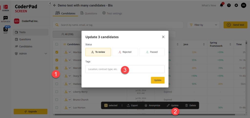 Screenshot of the CoderPad platform showing the "Candidates" section of a demo test with multiple candidates. On the left, the side menu lists options for "Tests," "Questions," "Candidates," and "Admin." In the main panel, several candidates are displayed with checkboxes next to their names. Three candidates (Maritza Gilbert, Vincent Curry, and Marcelo Preston) are selected. An "Update 3 candidates" pop-up is open, allowing the user to update the candidates' status to "To review," "Rejected," or "Passed." There is also a field for adding tags such as "Location, contract type, etc." with a yellow "Update" button at the bottom. Below the candidate list, there are options to export, anonymize, update, or delete the selected candidates.
