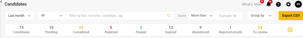 Screenshot of a “Candidates” dashboard showing filter controls (date range set to “Last month,” status set to “All,” search bar, score filter, and group by dropdown) and an “Export CSV” button. Summary metrics display: 73 Candidates, 10 Pending, 31 Completed, 5 Rejected, 3 Passed, 12 Expired, 9 Abandoned, 1 Rejected emails, and 55 To review. Notification icons and a user profile icon appear in the top right.