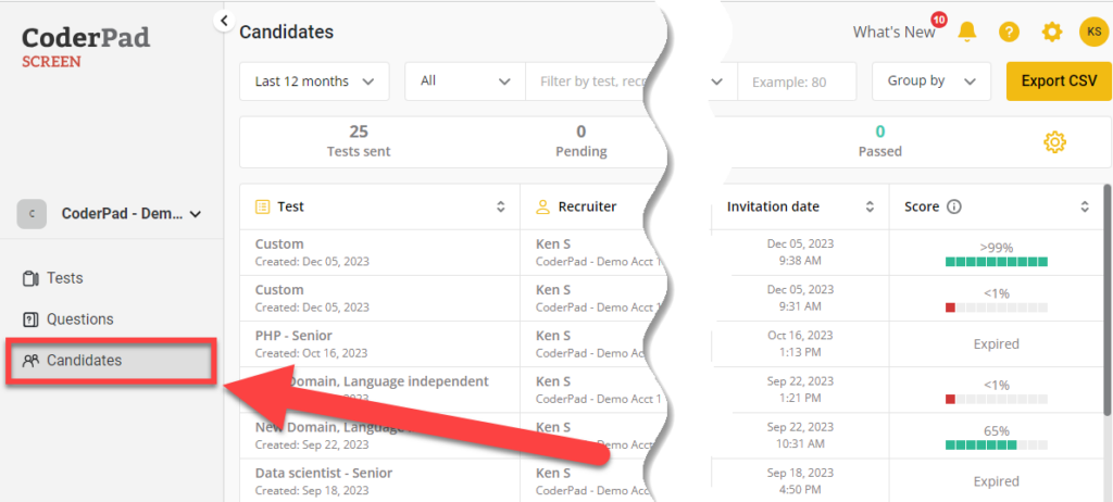 There is an arrow pointing to the "candidates" option in the left nav menu.