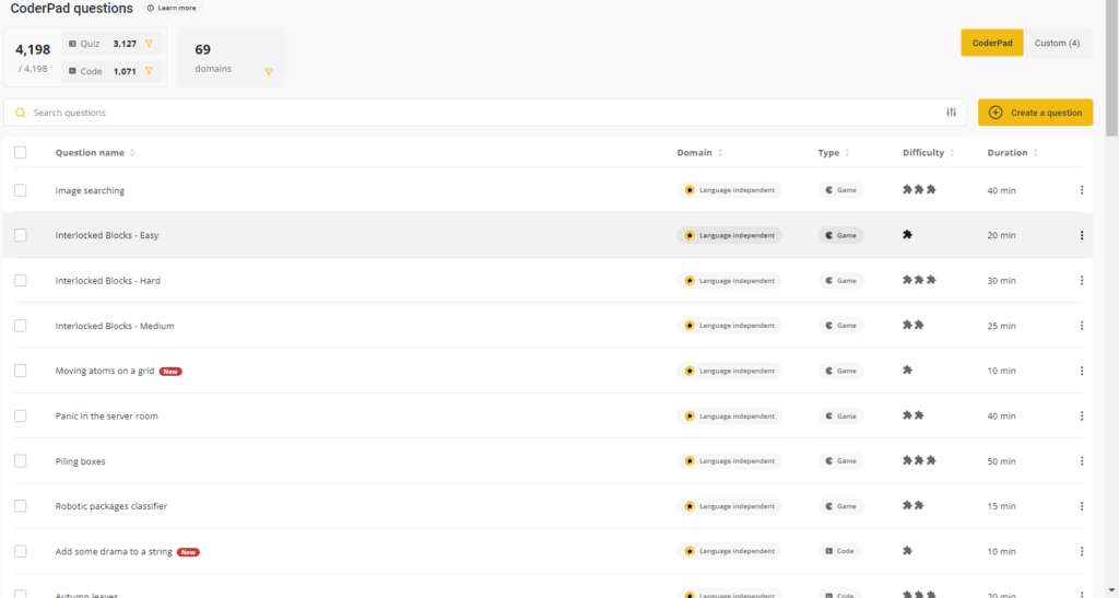 Liste des questions du codeurpad comprenant le nom de la question, le domaine, le type, la difficulté et la durée.