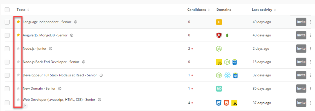 The pin icon ( a star) is shown to the left of the test name in each row.