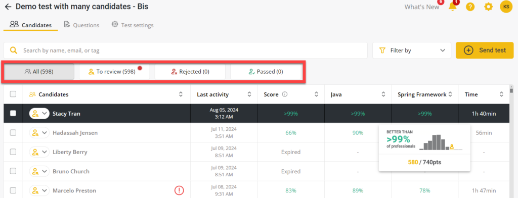 The top of the candidates tab is shown with the search bar shown and a set of tabs showing candidate statuses.