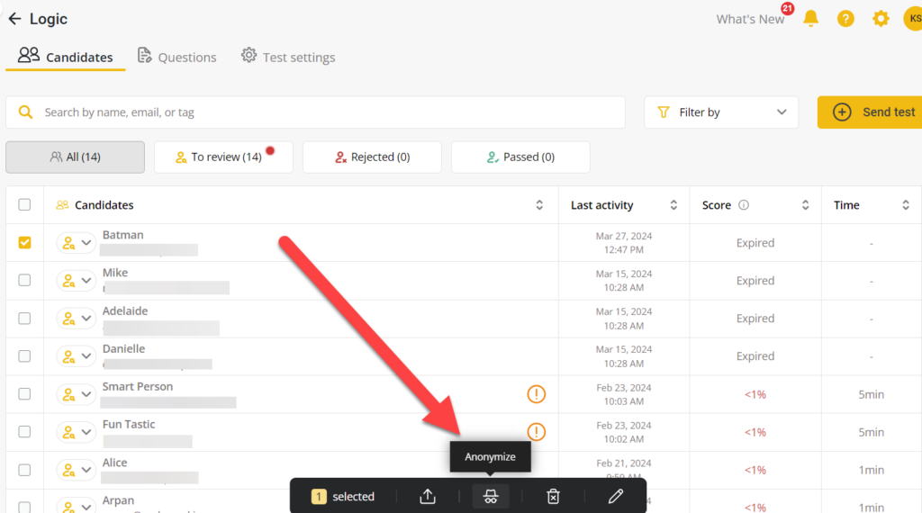The image shows the "Candidates" section within a test labeled "Logic" on the CoderPad platform. Here’s the alt text for this image:

"CoderPad interface displaying the 'Candidates' section for a test titled 'Logic.' A list of candidates is shown, with details such as last activity, score, and time taken. The candidate names are partially anonymized, with one candidate named 'Batman' selected. A red arrow points to an 'Anonymize' option in the action bar at the bottom, indicating that candidate data can be anonymized. The top of the screen shows options to filter by candidates needing review, rejected candidates, or those who passed. A 'Send test' button is visible on the right side of the interface."