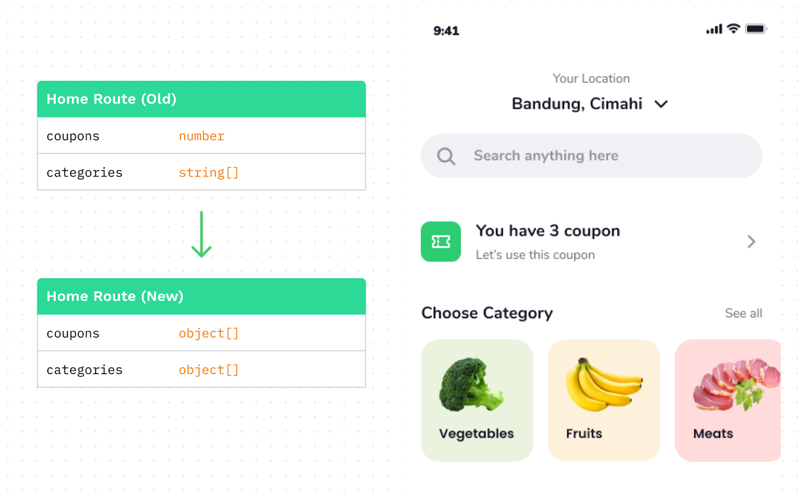 A database diagram next to a UI helps understand the nuance of both