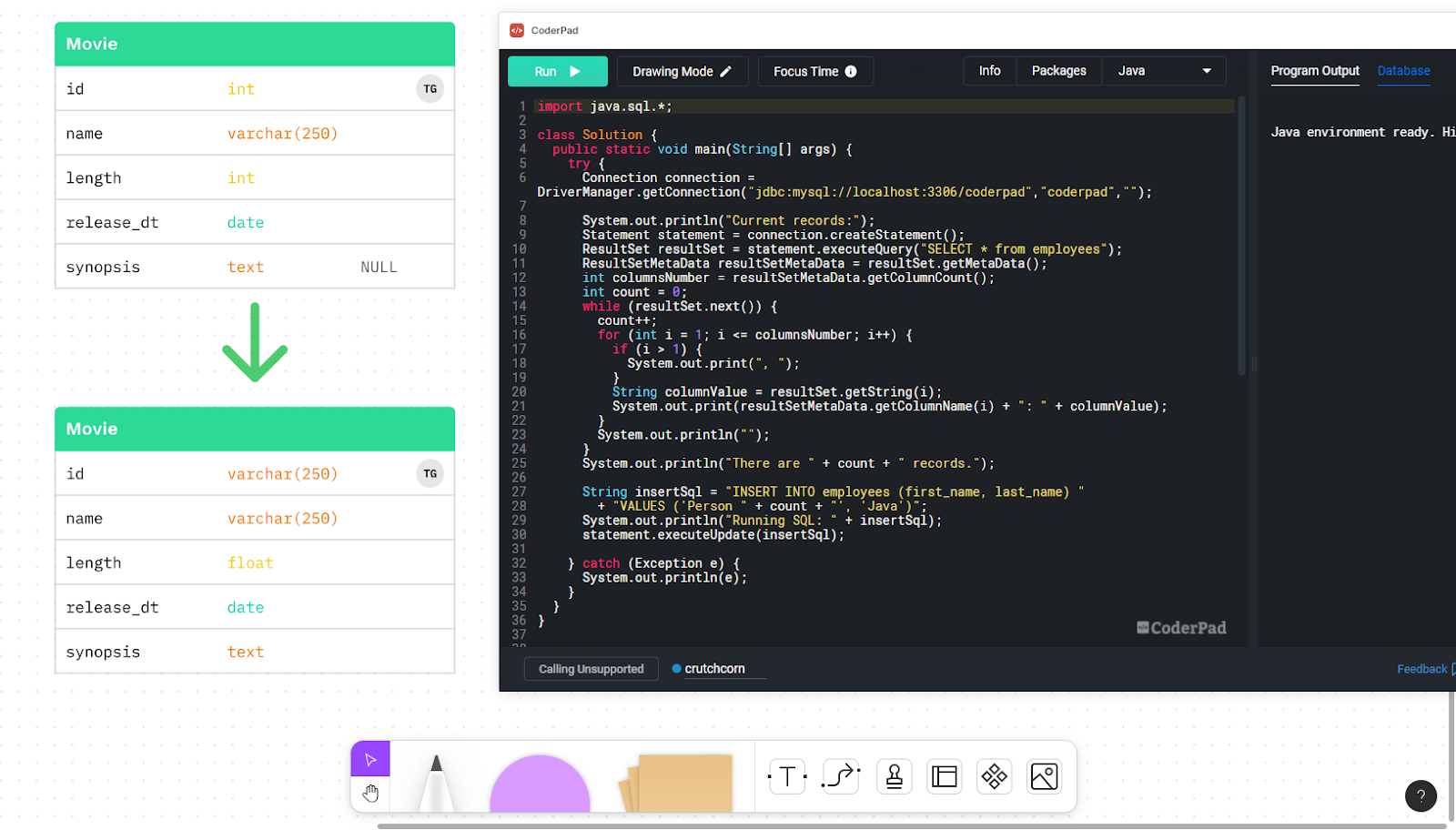 A database table migration visual next to the CoderPad widget in FigJam